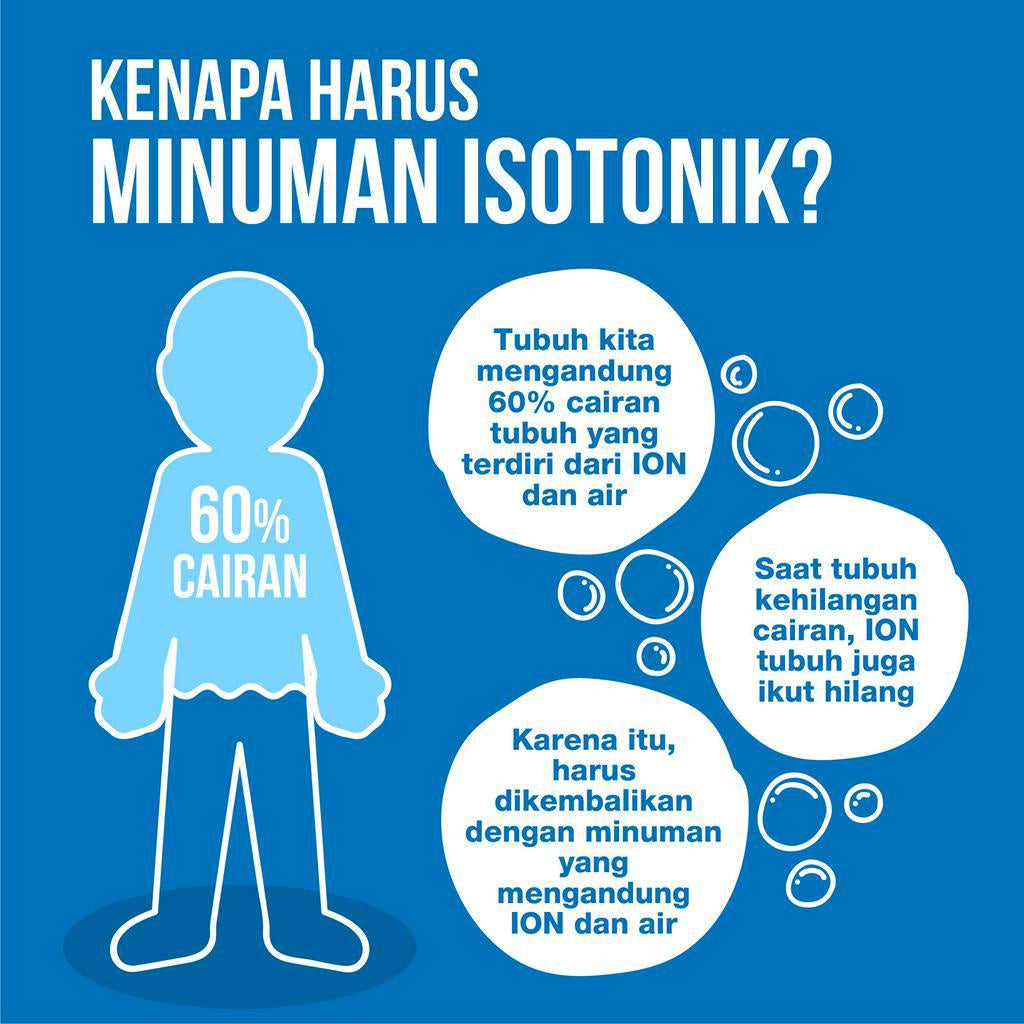 Pocari Sweat Minuman Isotonik 350 mL x 2