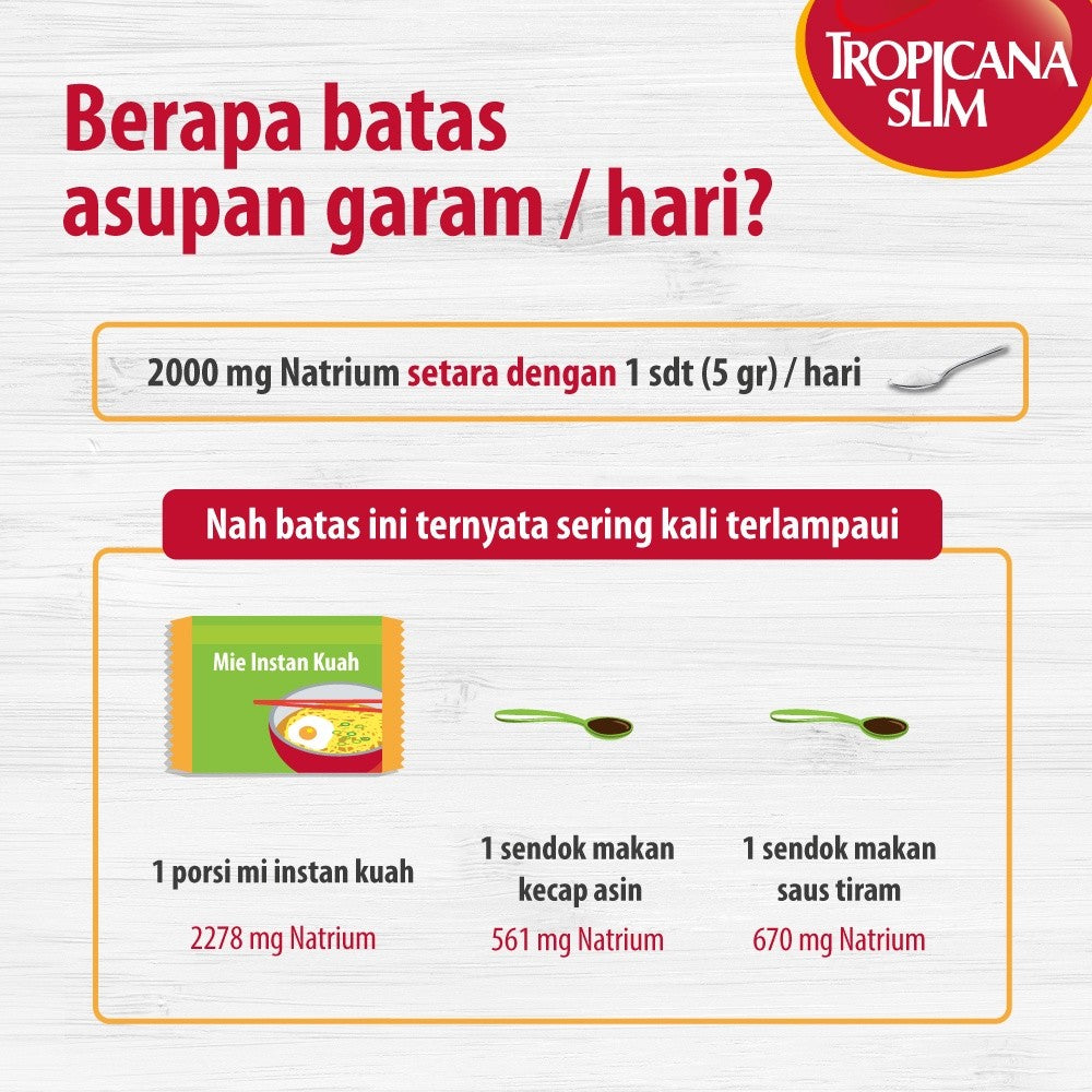 Tropicana Slim Saus Tiram 200ml