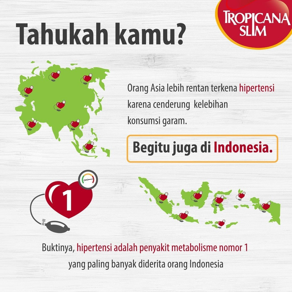 Tropicana Slim Kecap Manis 200ml