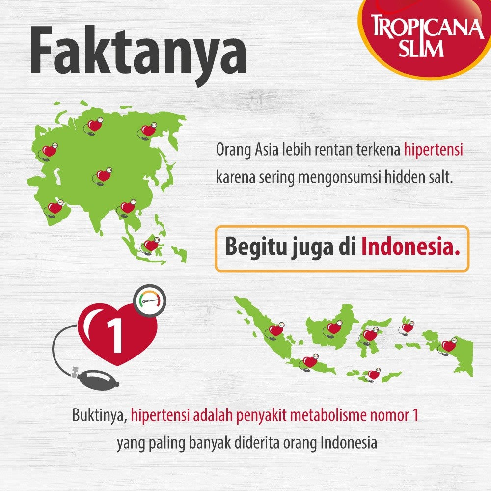 Tropicana Slim Saus Tiram 200ml