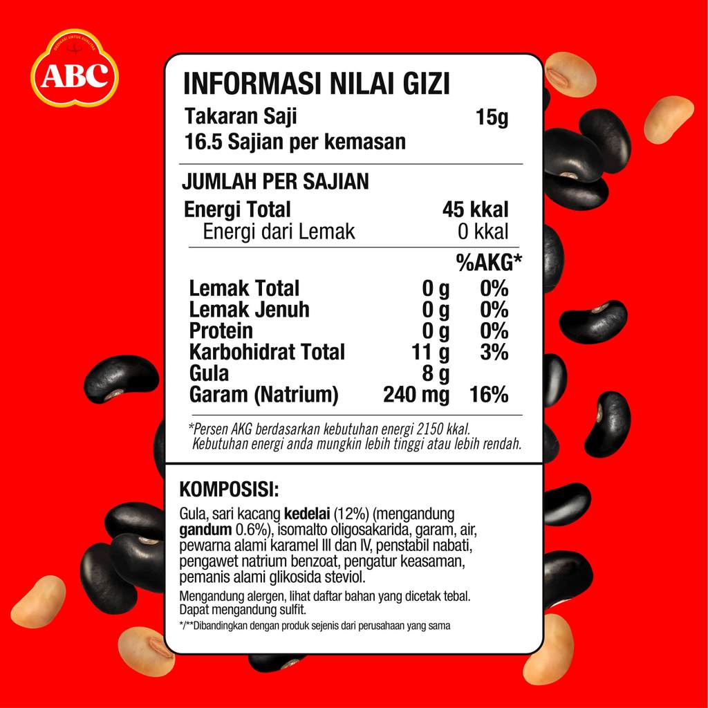 ABC Kecap Manis 250 gr x 5 pcs