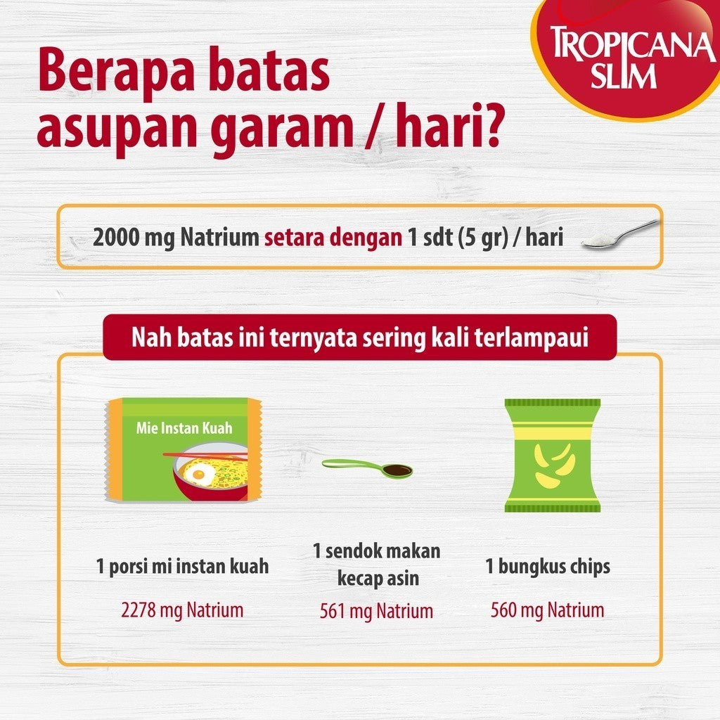 Tropicana Slim Gula Jawa 350ml + Kecap Manis 200ml