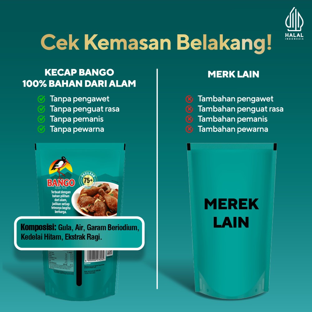 Bango Kecap Manis Refill 950g