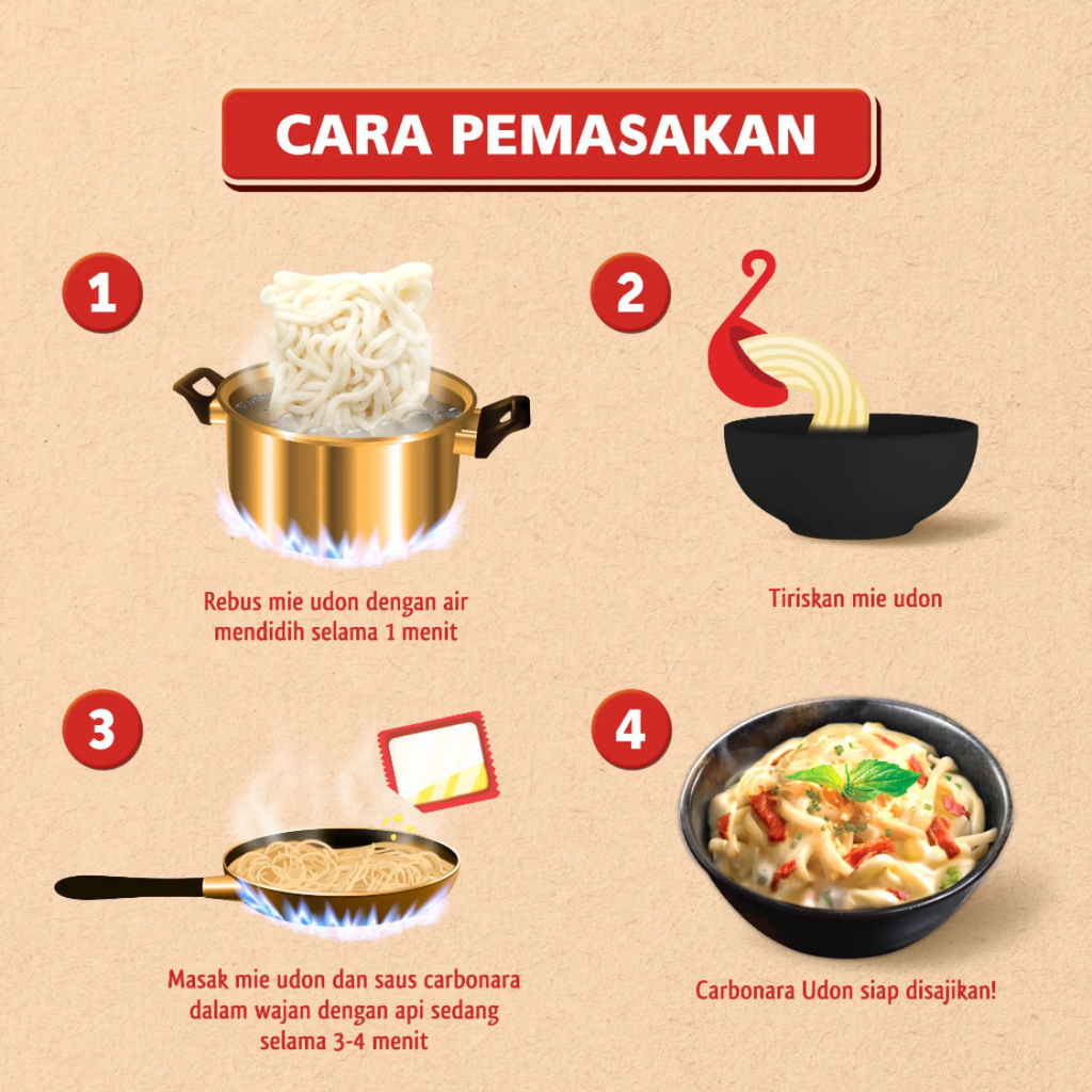 Omoide Carbonara Udon 260gr